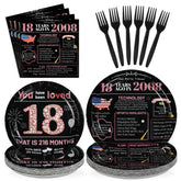 96 Pcs Black Pink 18th Birthday Party Plates and Napkins - Grencian