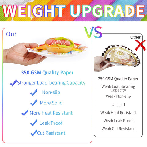 200 Pcs Rainbow Party Plates and Napkins - Grencian