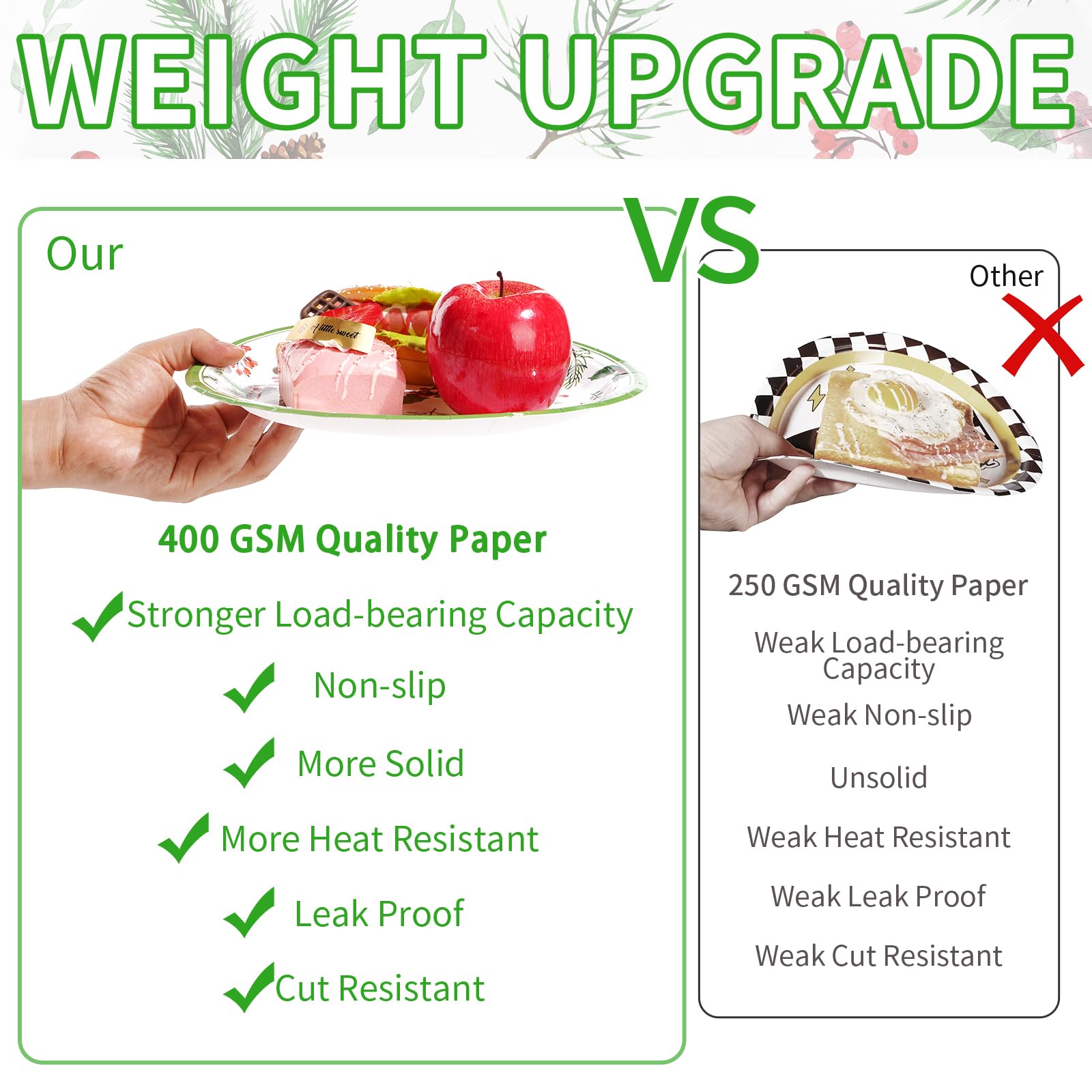 50 Pcs Christmas Berry Pine Cones Party Paper Plates - Grencian