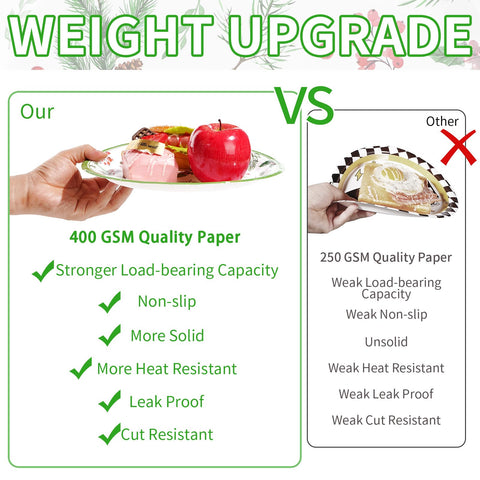 50 Pcs Christmas Berry Pine Cones Party Paper Plates - Grencian