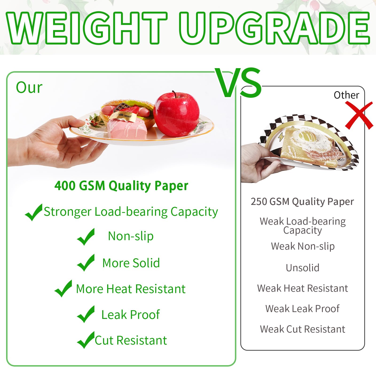 50 Pcs Christmas Holly Leaf Party Paper Plates - Grencian