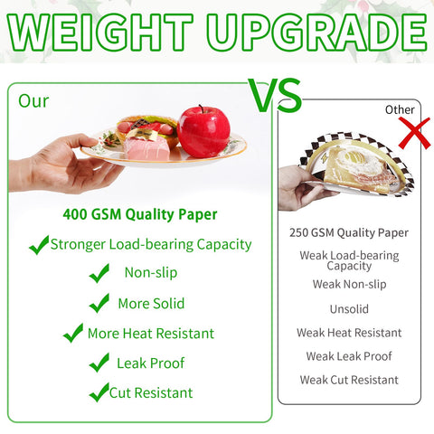 50 Pcs Christmas Holly Leaf Party Paper Plates - Grencian