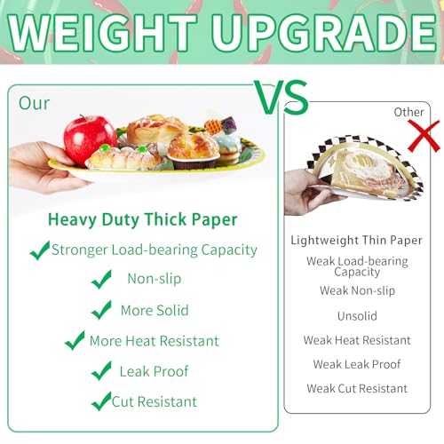 50Pcs Green Chili Cook Off Oval Paper Plates - Grencian