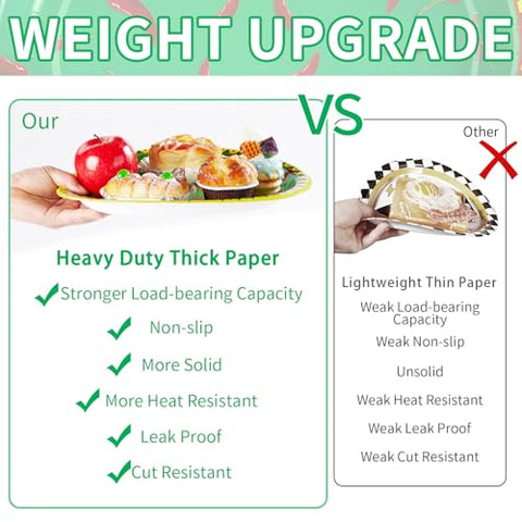 50Pcs Green Chili Cook Off Oval Paper Plates - Grencian