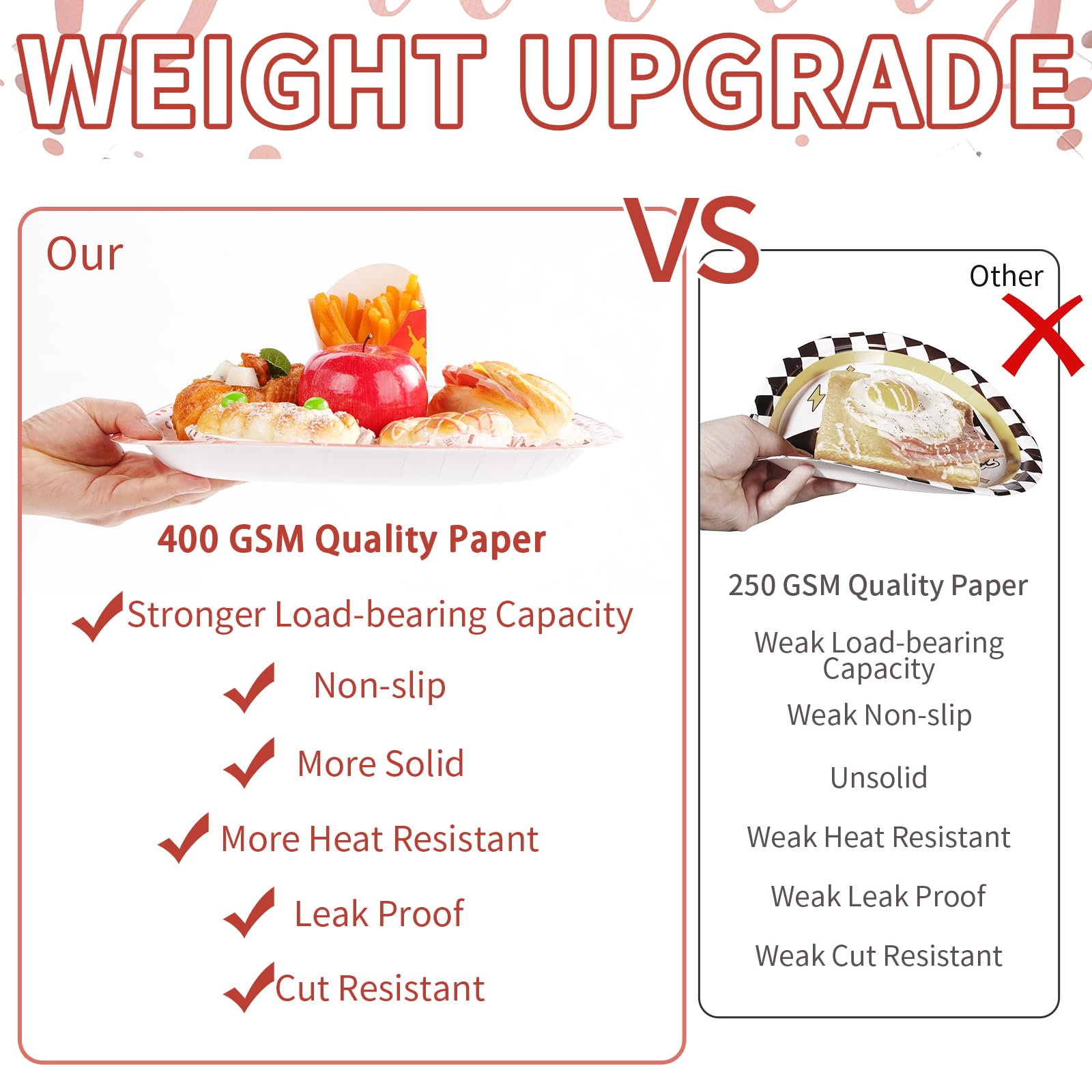 50Pcs Rose Gold Birthday Oval Paper Plates - Grencian
