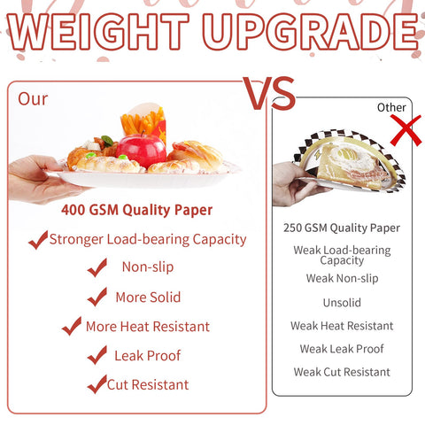 50Pcs Rose Gold Birthday Oval Paper Plates - Grencian
