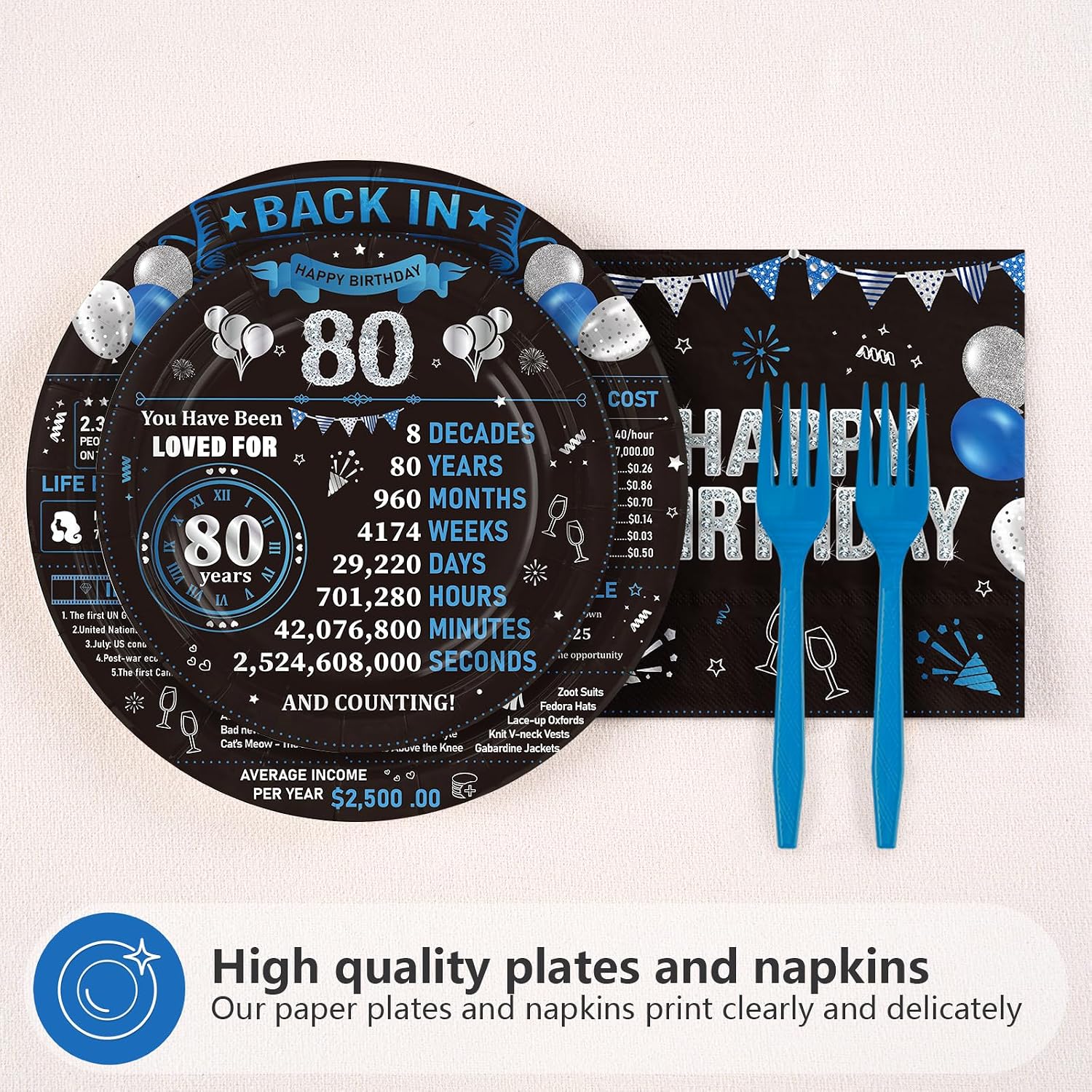 80th birthday back in 1946 black blue plates and napkins set 96 pieces