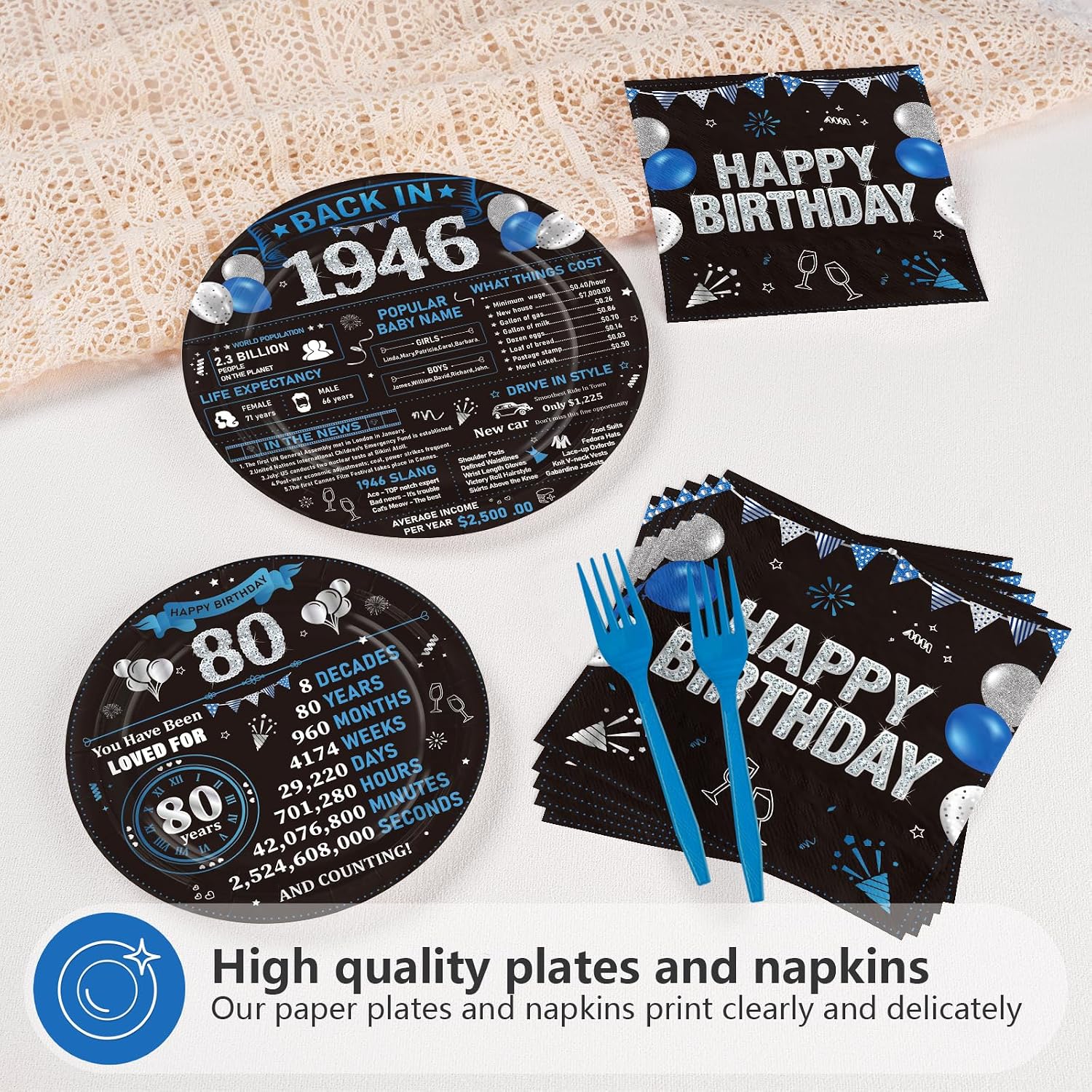 80th birthday back in 1946 black blue plates and napkins set 96 pieces