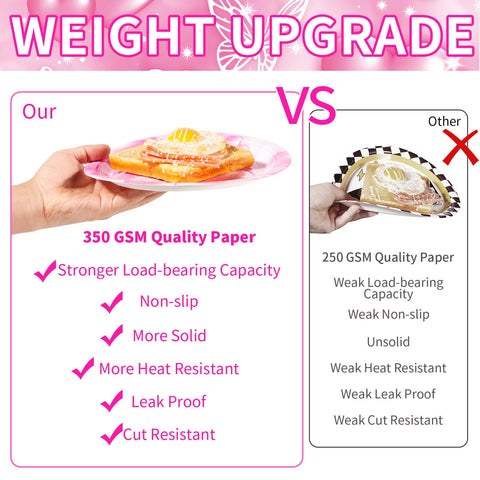 96 Pcs 2000s Y2k Party Plates and Napkins - Grencian