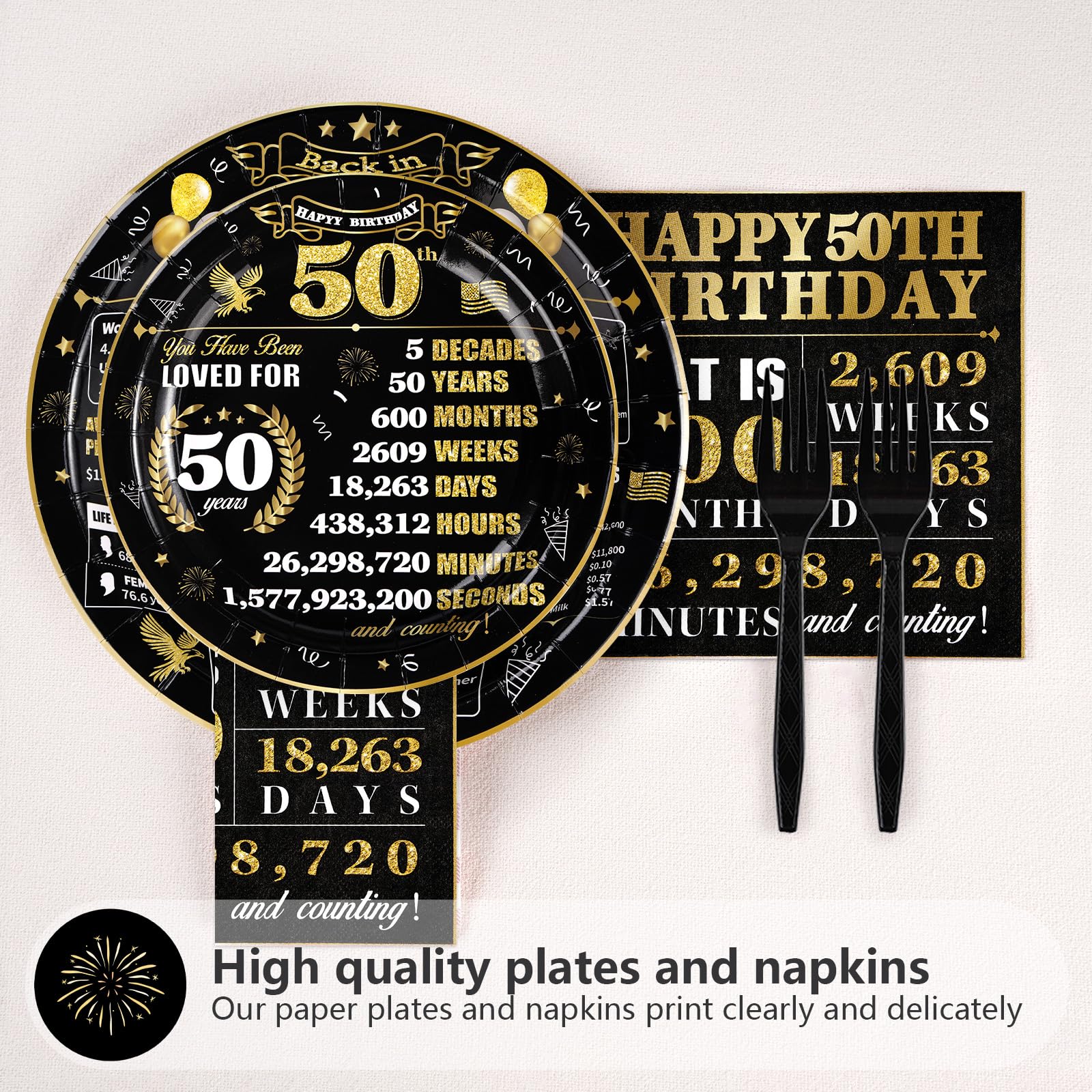96 Pcs 50th Birthday Party Plates and Napkins - Grencian