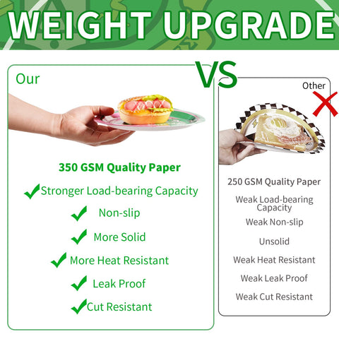 96 Pcs AKA Party Plates and Napkins - Grencian