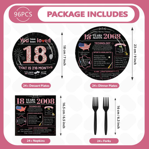 96 Pcs Black Pink 18th Birthday Party Plates and Napkins - Grencian