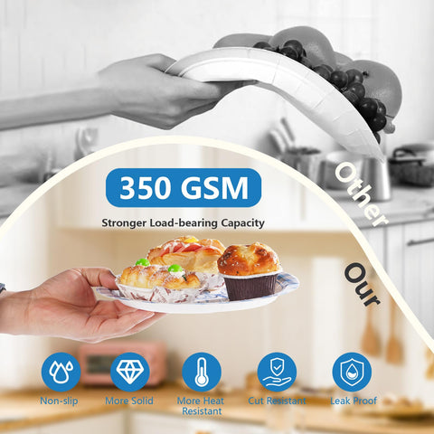 96 Pcs Blue BBQ Baby Shower Party Plates and Napkins - Grencian