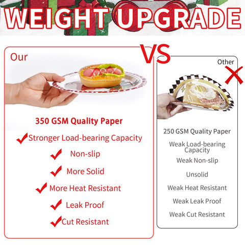 96 Pcs Christmas Gnomes Party Plates and Napkins - Grencian