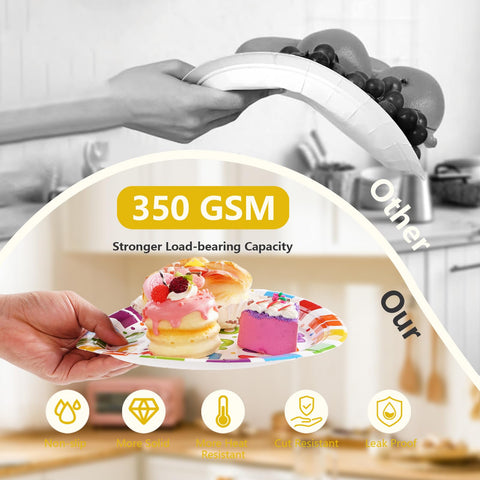 96 Pcs Educational Party Plates and Napkins - Grencian