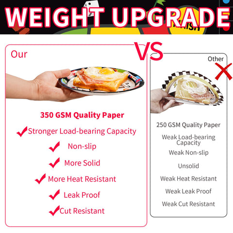 96 Pcs Family Game Night Party Plates and Napkins - Grencian
