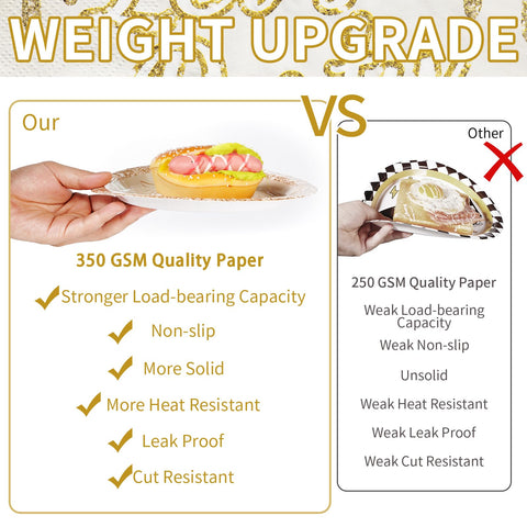 96 Pcs Happy Golden Birthday Party Plates and Napkins - Grencian