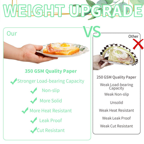 96 Pcs House Warming Party Plates and Napkins - Grencian