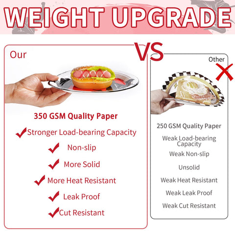 96 Pcs Karate Party Plates and Napkins - Grencian