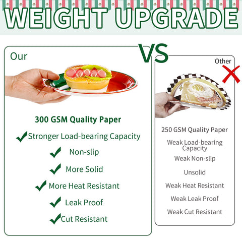 96 Pcs Mexico Flag Party Plates and Napkins - Grencian