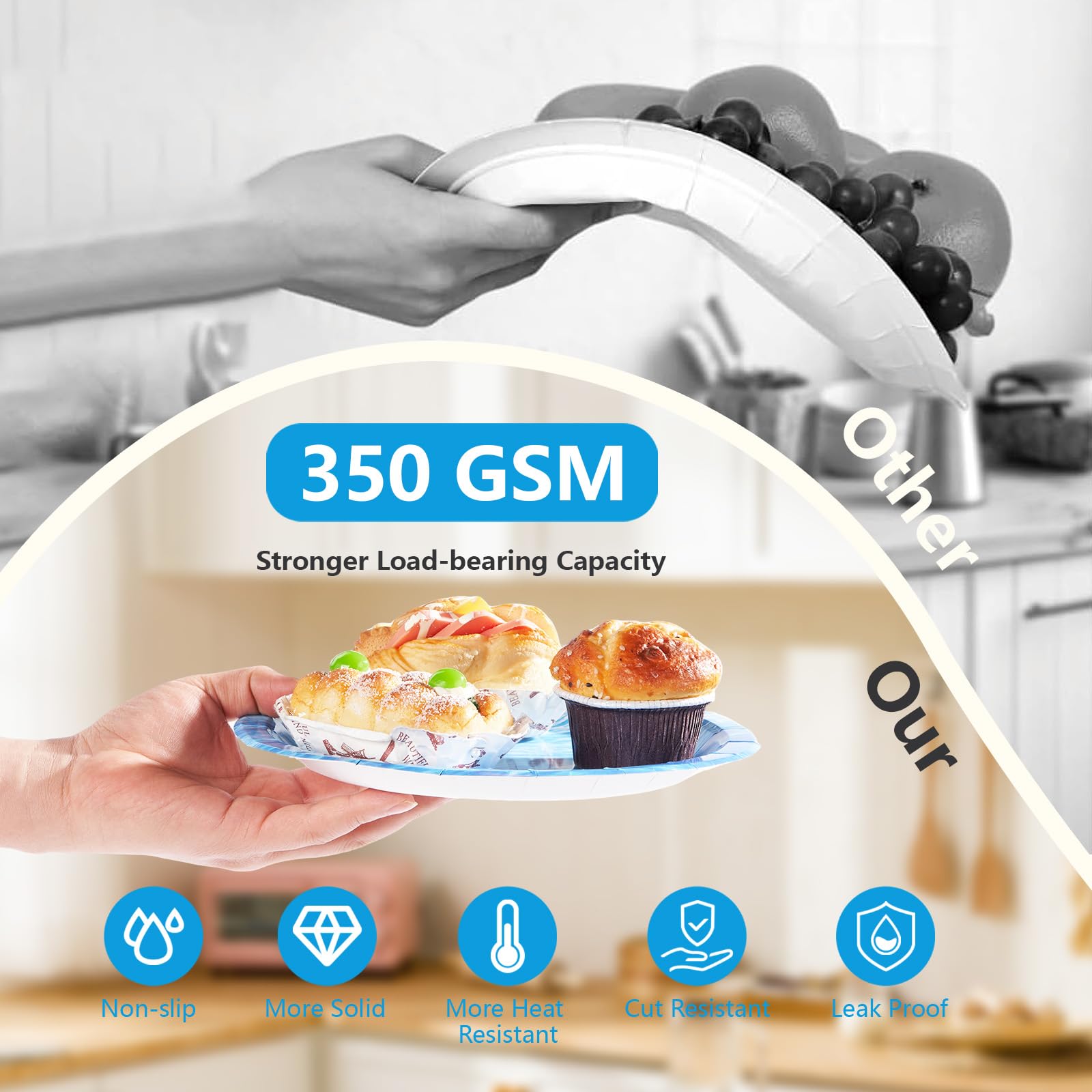 96 Pcs Ocean Sea Party Plates and Napkins - Grencian