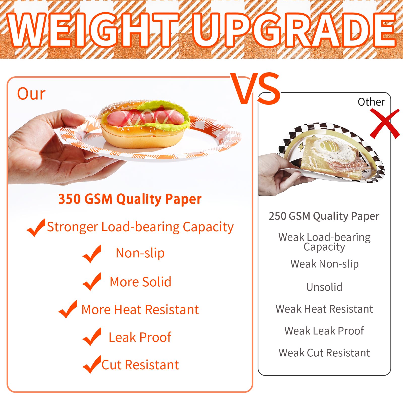 96 Pcs Orange Gingham Party Plates and Napkins - Grencian