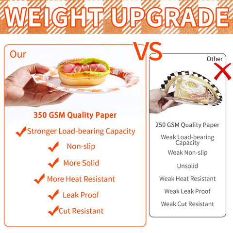 96 Pcs Orange Gingham Party Plates and Napkins - Grencian