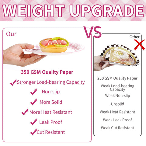 96 Pcs Pink Gingham Party Plates and Napkins - Grencian