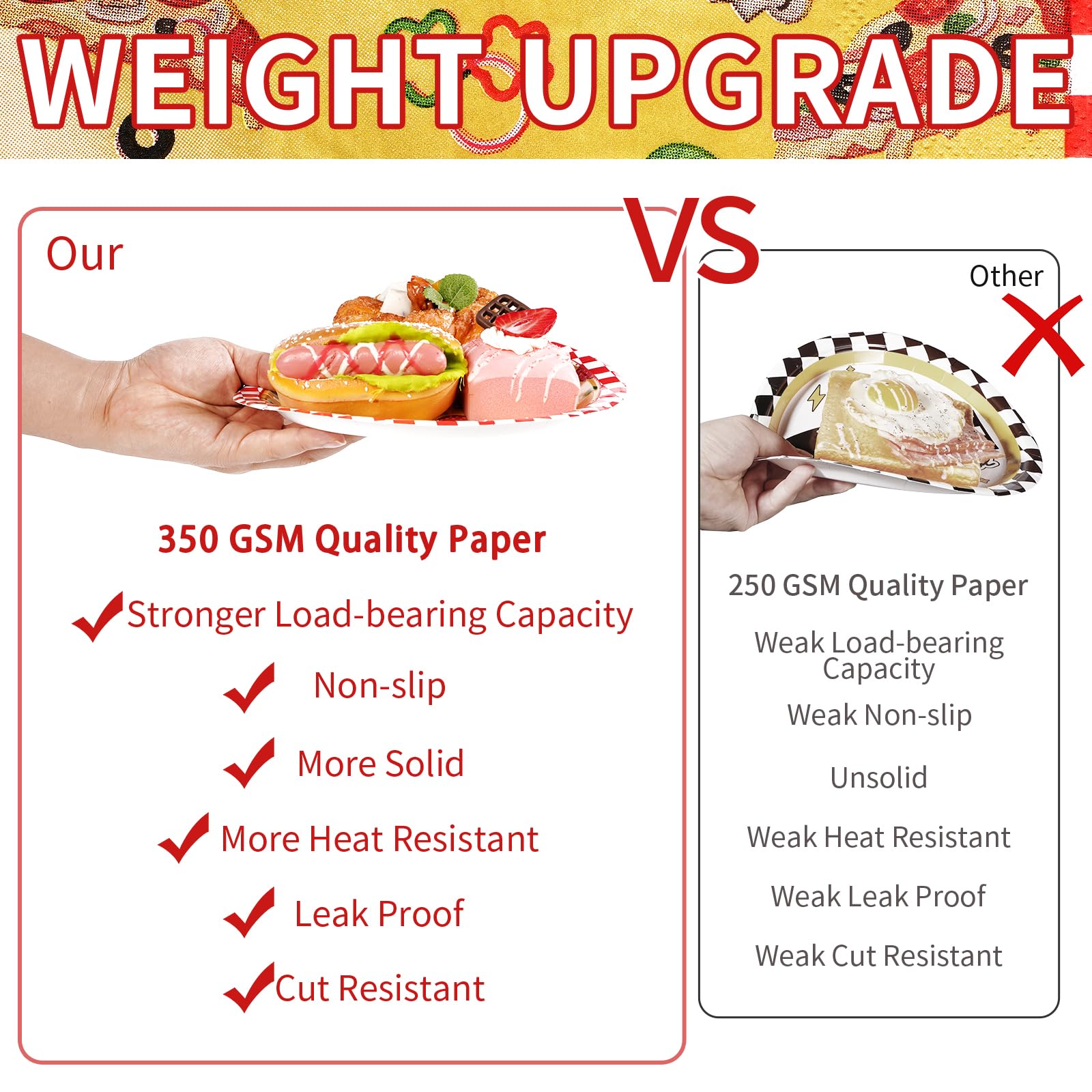 96 Pcs Pizza Party Plates and Napkins - Grencian