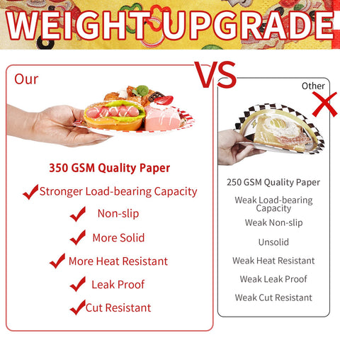 96 Pcs Pizza Party Plates and Napkins - Grencian