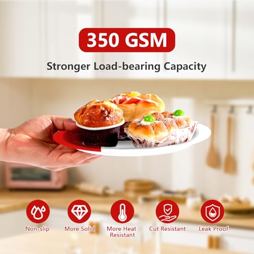 96 Pcs Poland Flag Party Plates and Napkins - Grencian