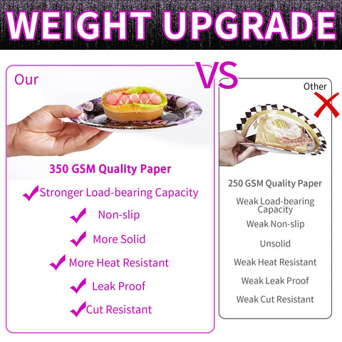 96 Pcs Purple Birthday Party Plates and Napkins - Grencian