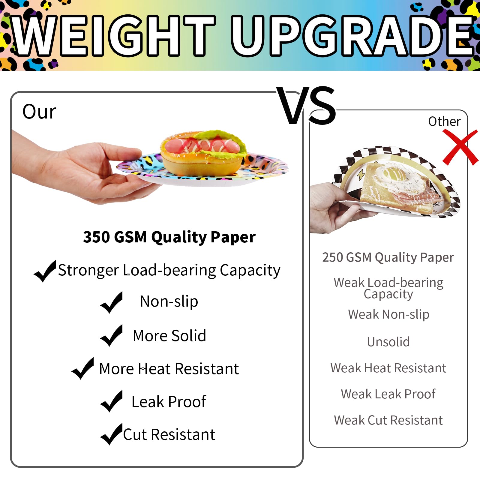 96 Pcs Rainbow Leopard Party Plates and Napkins - Grencian