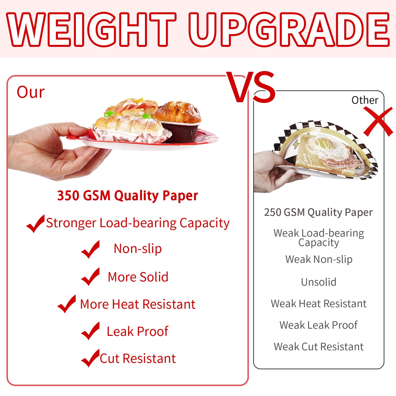 96 Pcs Black Red Party Plates and Napkins - Grencian