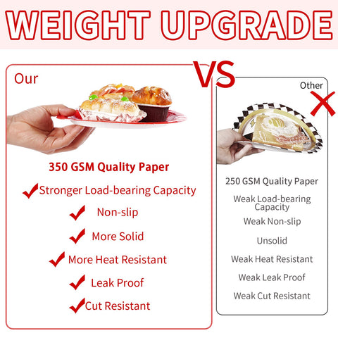 96 Pcs Black Red Party Plates and Napkins - Grencian