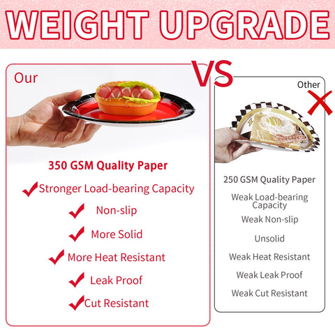 96 Pcs Red and Black Party Plates and Napkins - Grencian
