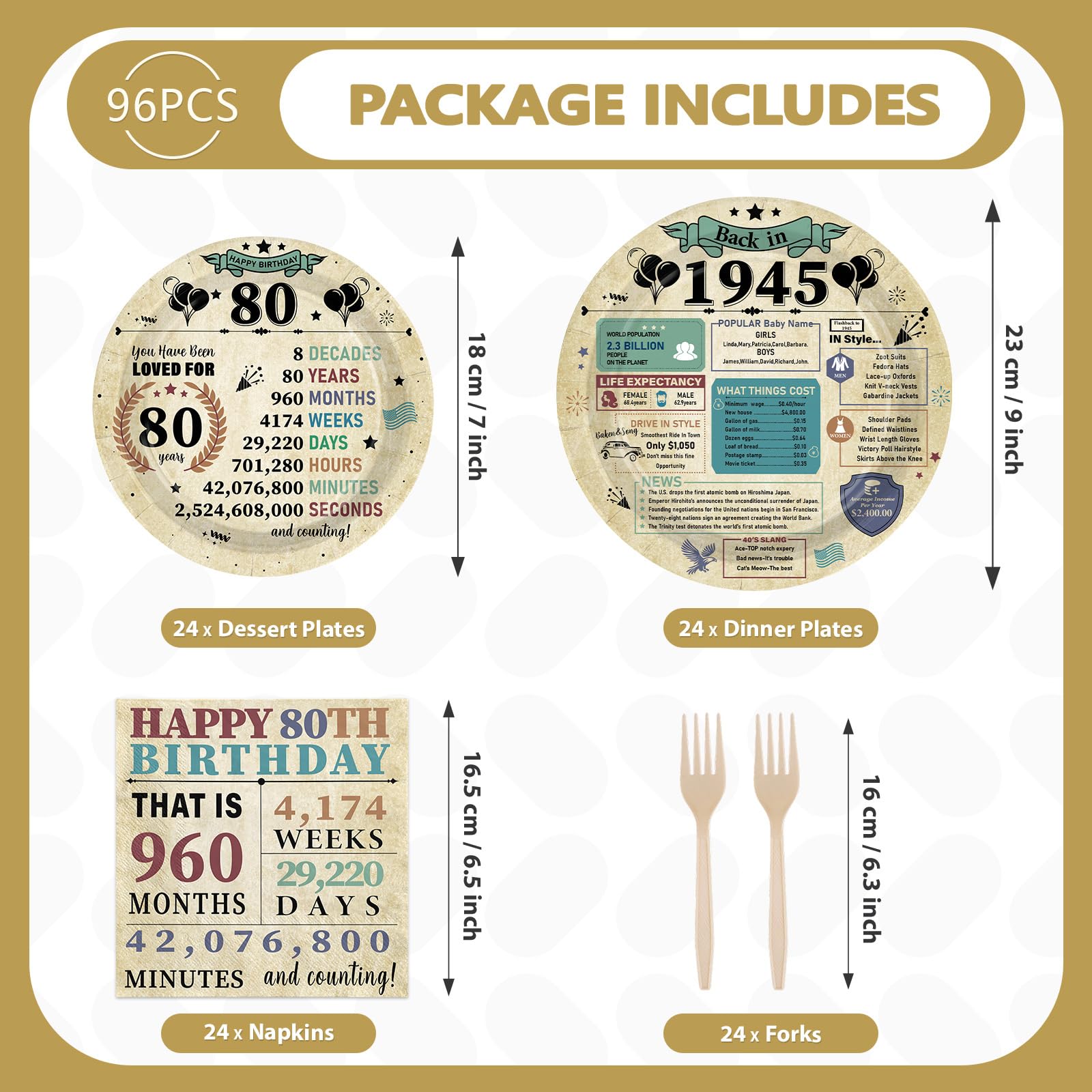 96 Pcs Vintage 80th Birthday Party Plates and Napkins - Grencian