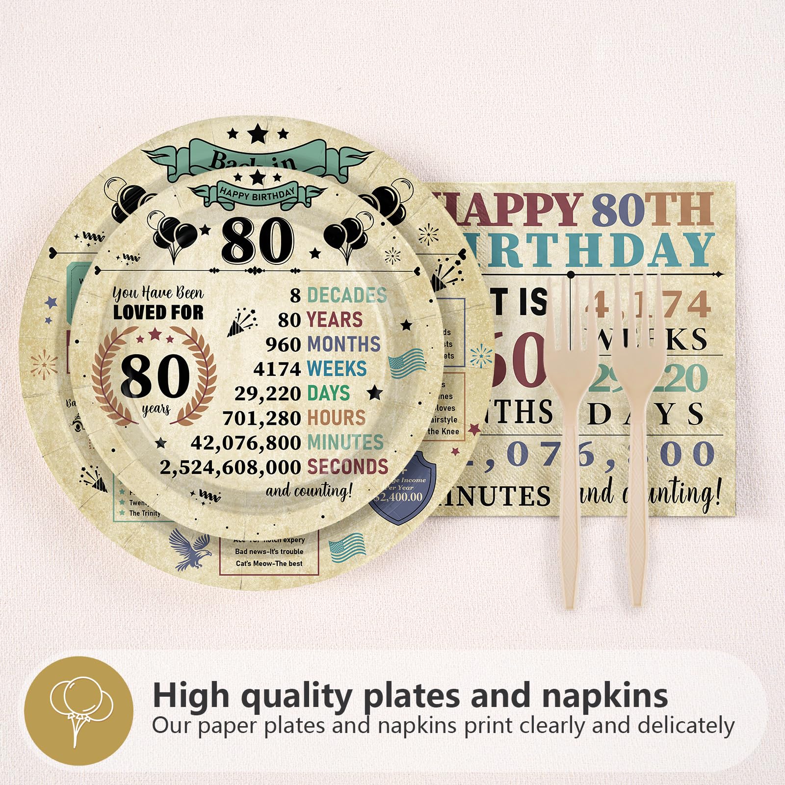 96 Pcs Vintage 80th Birthday Party Plates and Napkins - Grencian