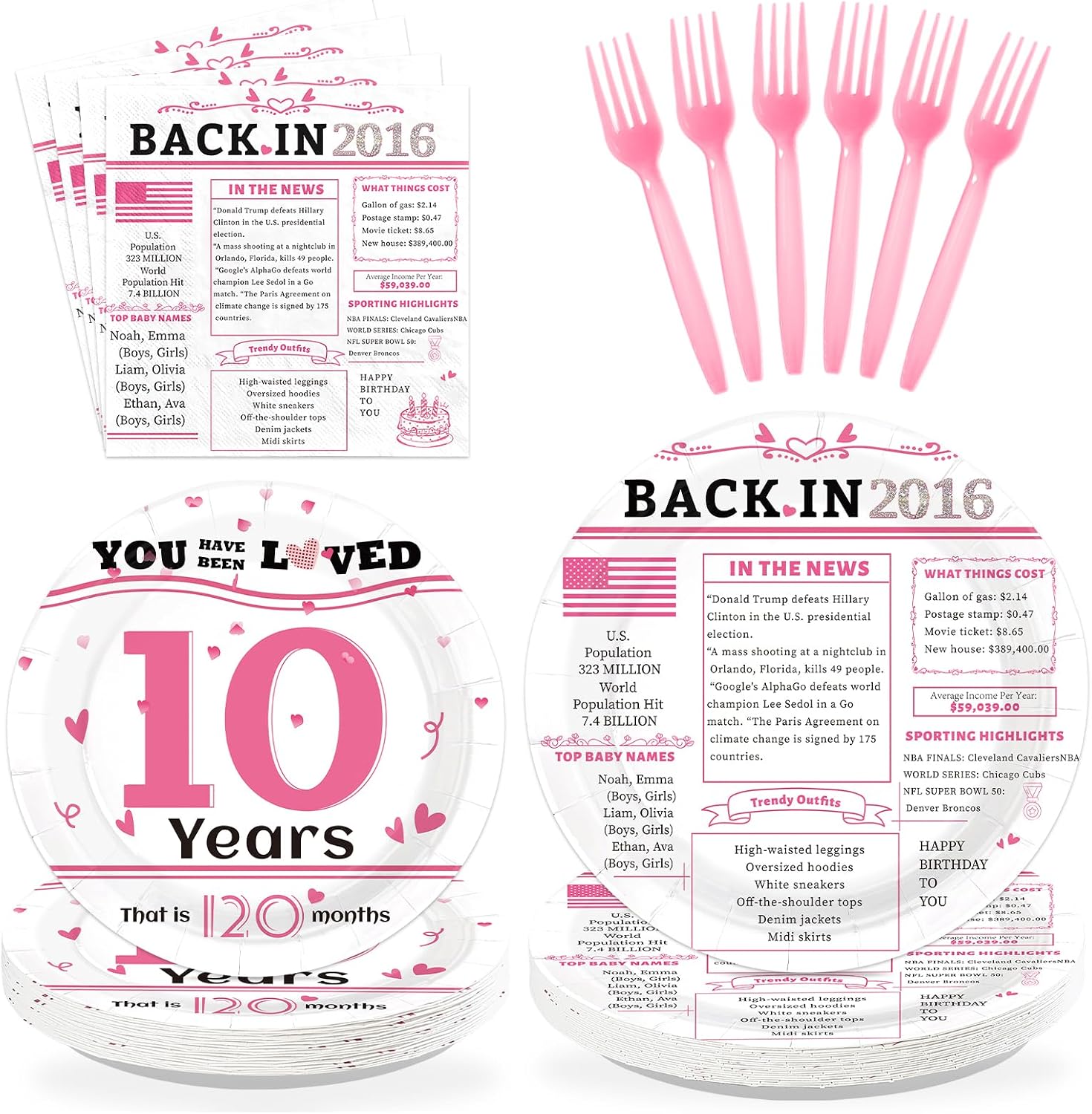 Pink 'Back in 2016' 10th Birthday Plates & Napkins - 96 Pcs - image 1
