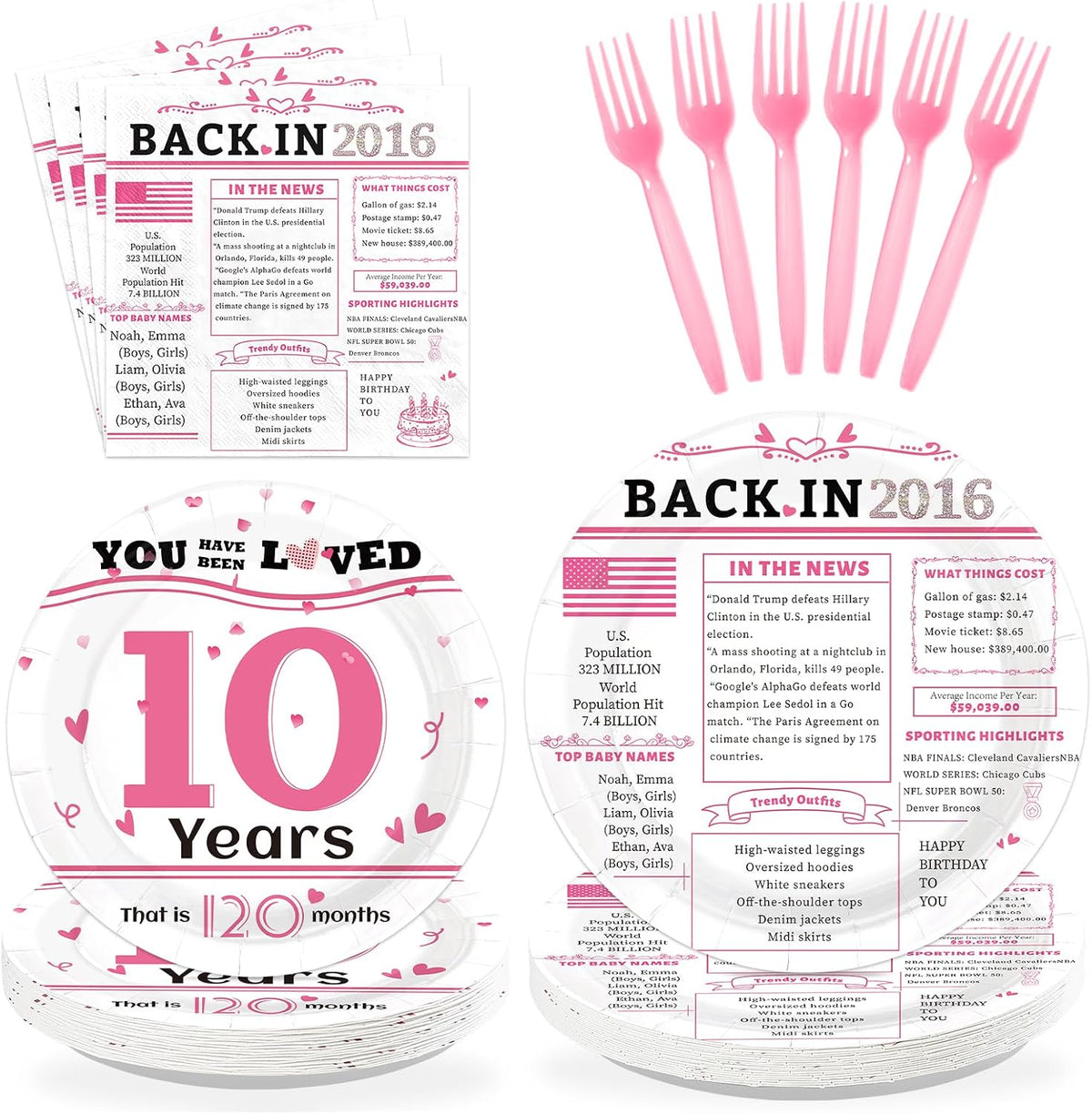 Pink 'Back in 2016' 10th Birthday Plates & Napkins - 96 Pcs - image 1
