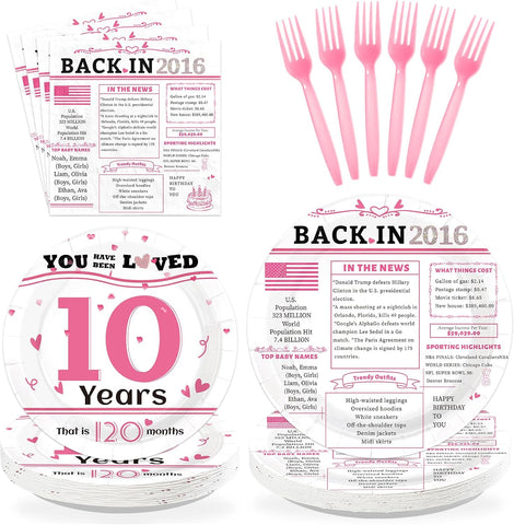 Pink 'Back in 2016' 10th Birthday Plates & Napkins - 96 Pcs - image 1