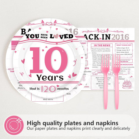 Pink 'Back in 2016' 10th Birthday Plates & Napkins - 96 Pcs - image 2