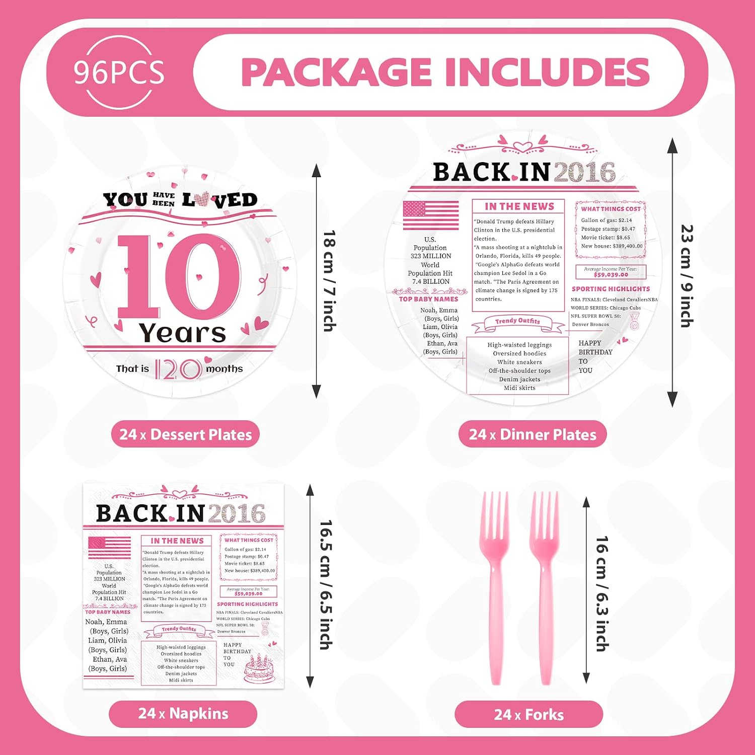 Pink 'Back in 2016' 10th Birthday Plates & Napkins - 96 Pcs - image 5