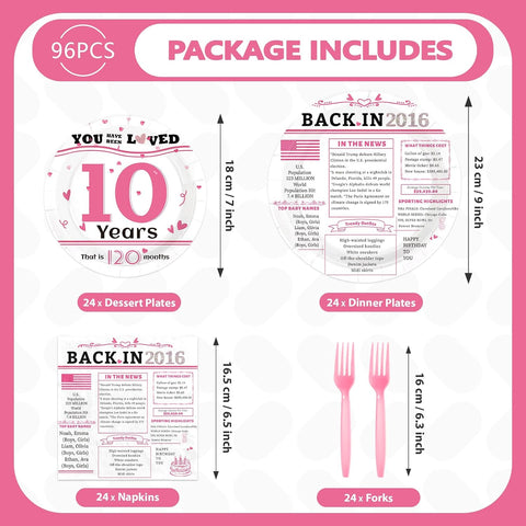 Pink 'Back in 2016' 10th Birthday Plates & Napkins - 96 Pcs - image 5