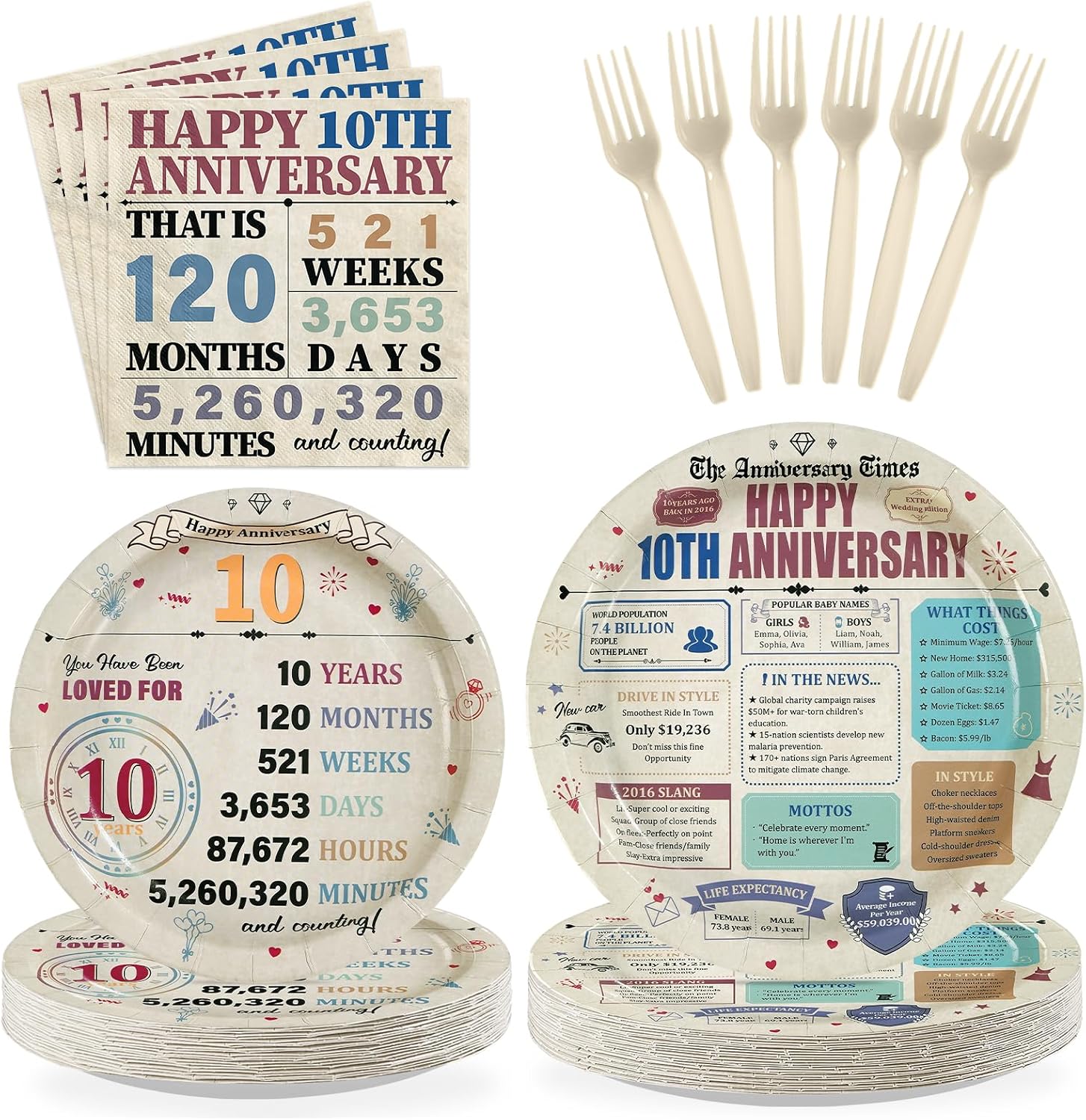 96 Pcs Retro 10th Anniversary Party Plates and Napkins - Grencian