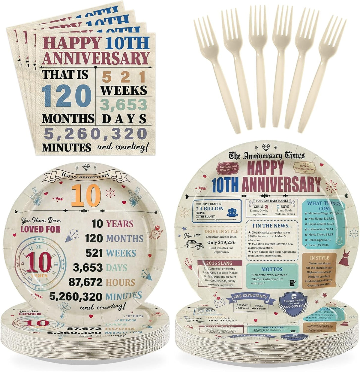96 Pcs Retro 10th Anniversary Party Plates and Napkins - Grencian