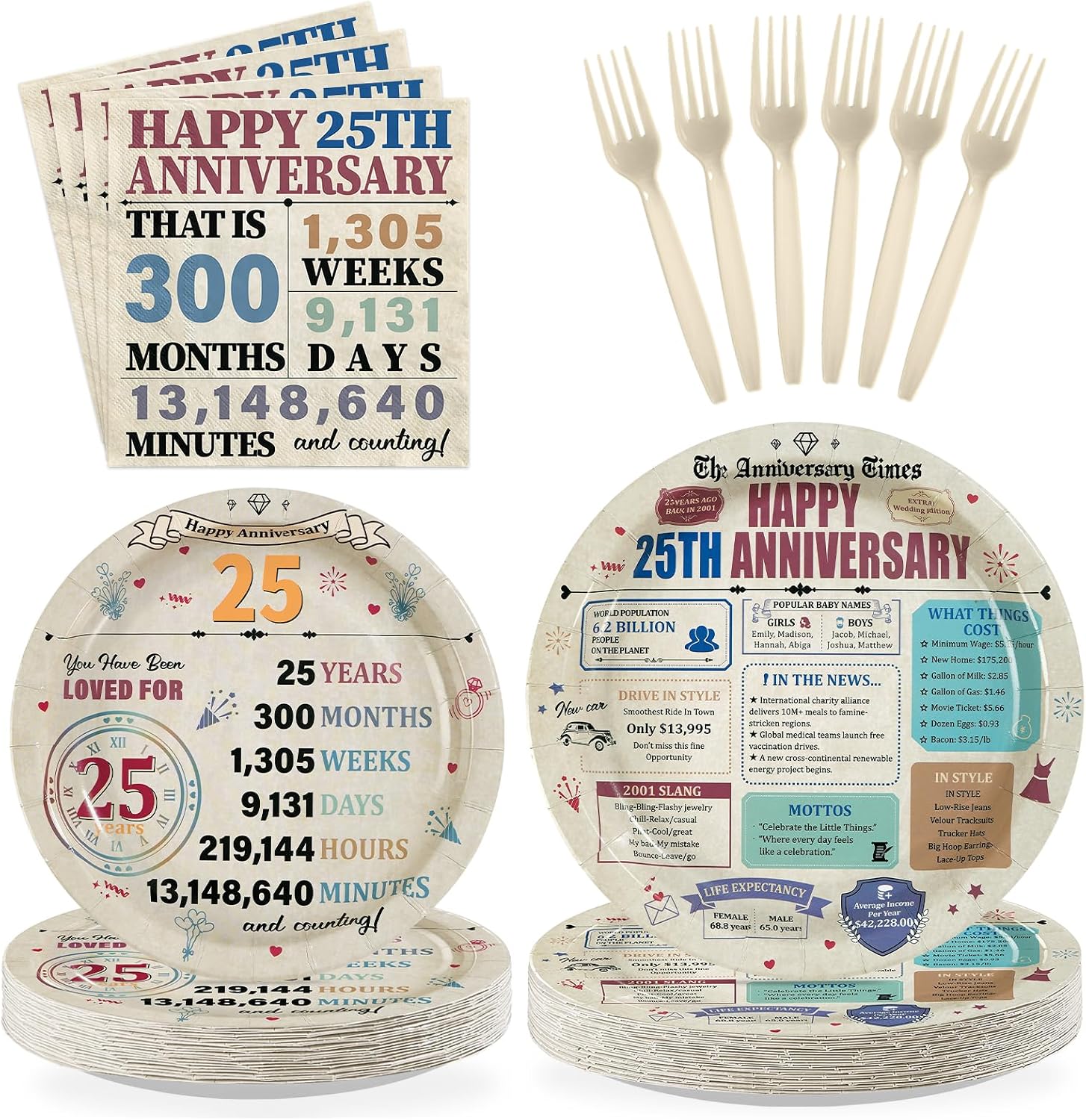 Retro 25th Anniversary Plates & Napkins Set - 96 Pcs image 1