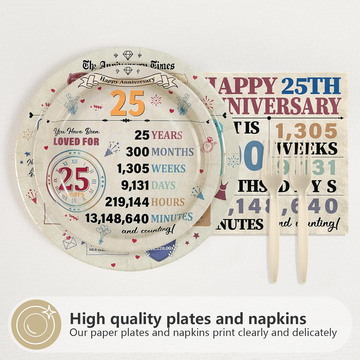 Retro 25th Anniversary Plates & Napkins Set - 96 Pcs image 3
