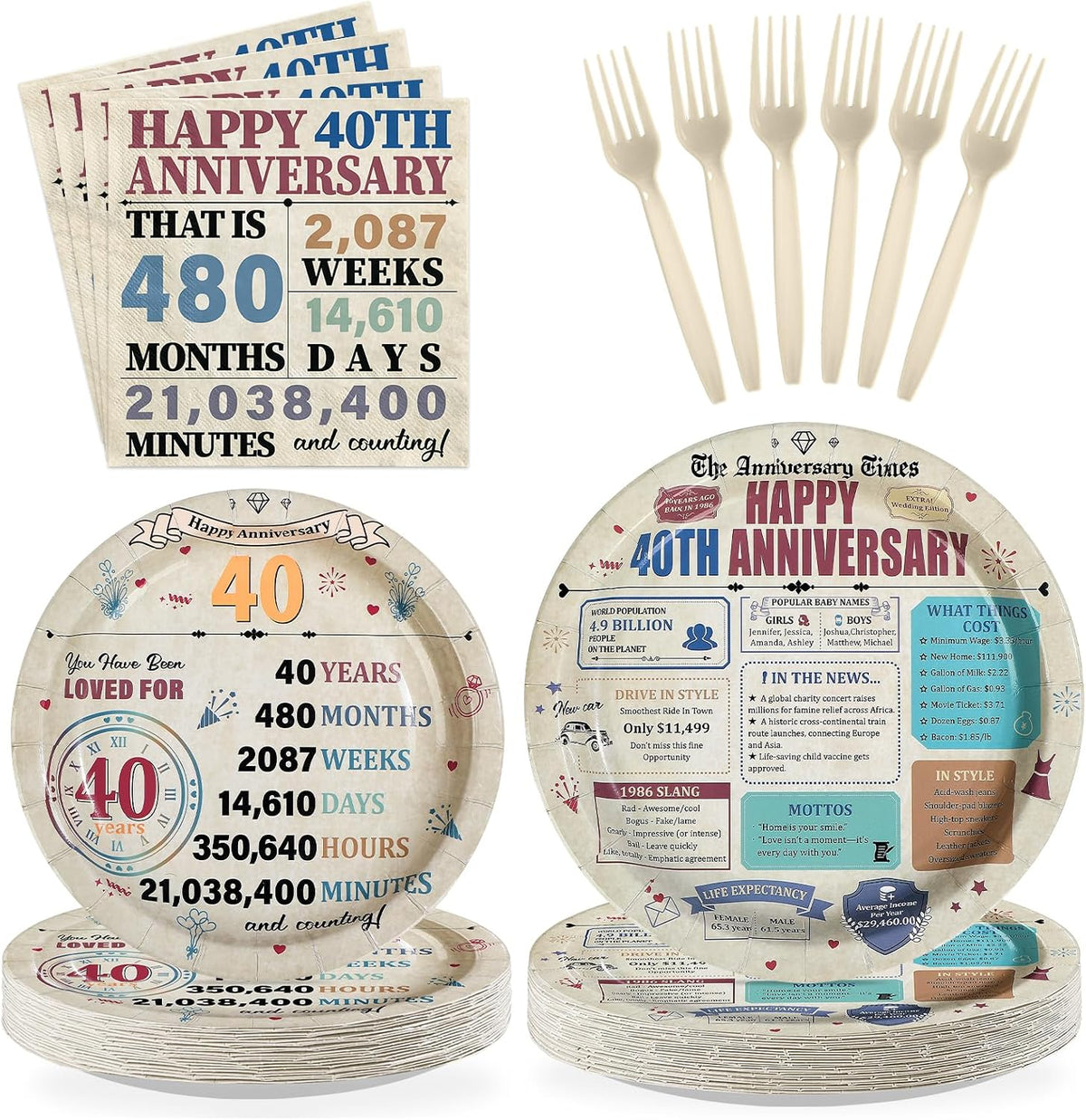 Retro 40th Anniversary Plates & Napkins Set - 96 Pcs image 1