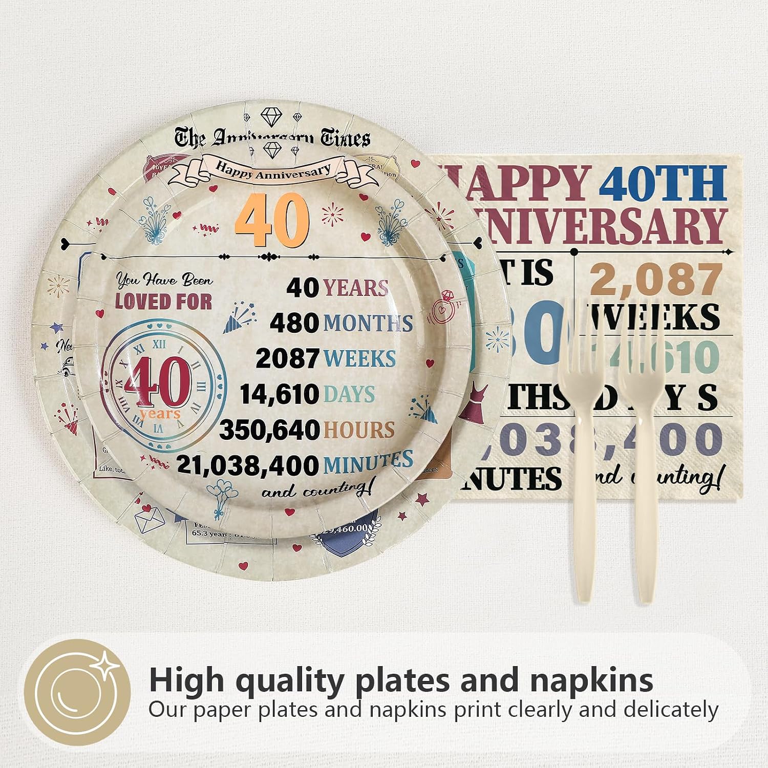 Retro 40th Anniversary Plates & Napkins Set - 96 Pcs image 3